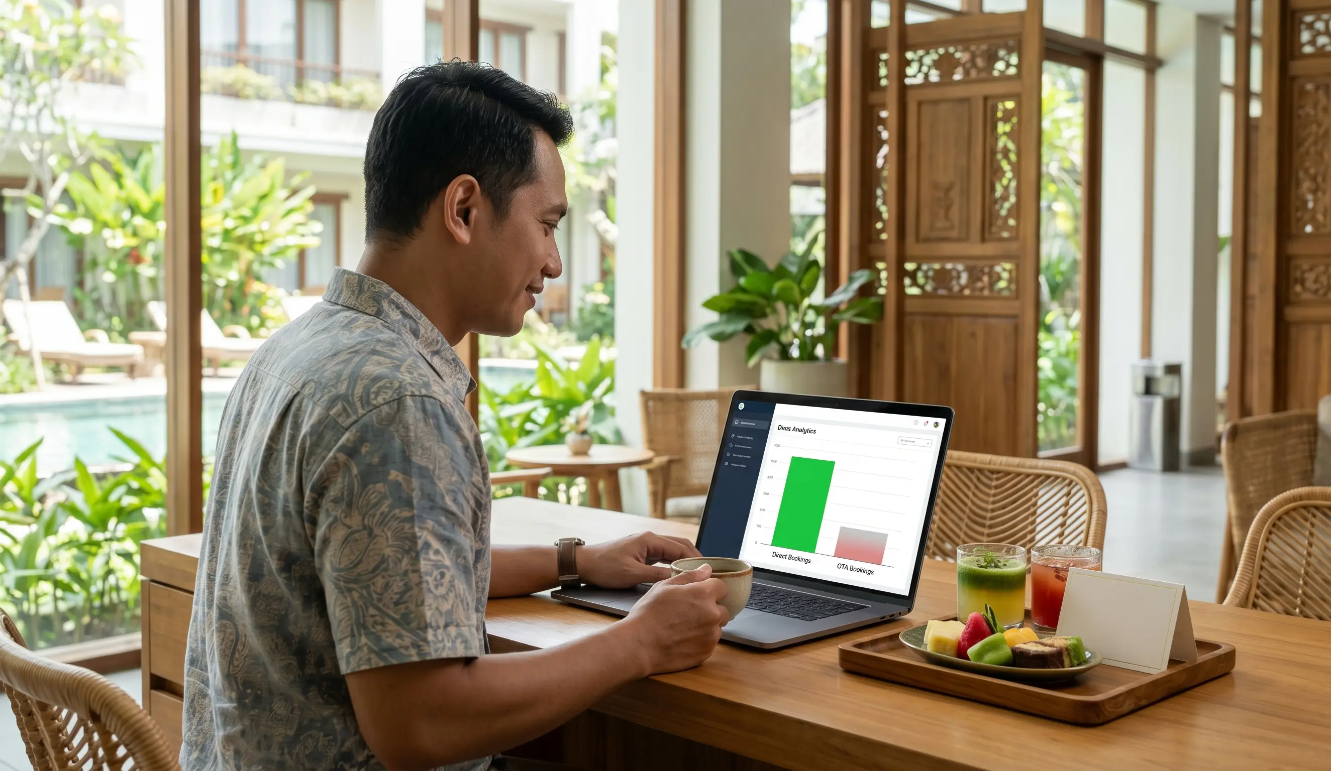 Strategi Meningkatkan Profit Hotel Tanpa Naikkan Harga Kamar